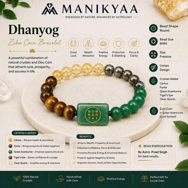 Dhanlaxmi Zibu Coin Bracelet | Wealth & Success