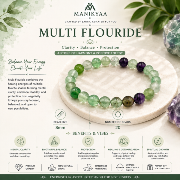 Natural Multi Fluorite Stone Bracelet | Clarity & Harmony