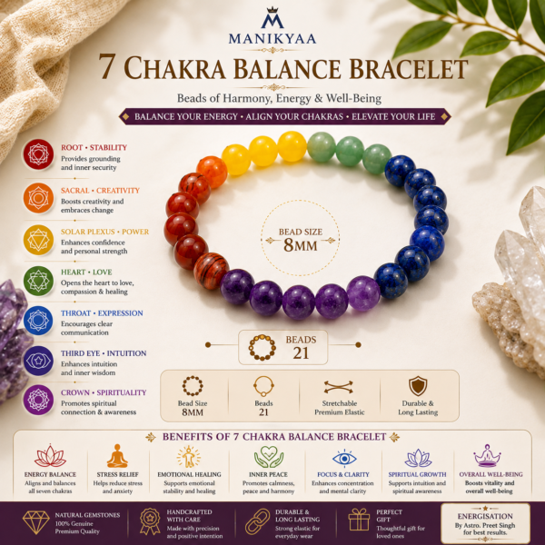 7 Chakra Balance Natural Stone Bracelet | Energy Alignment & Healing